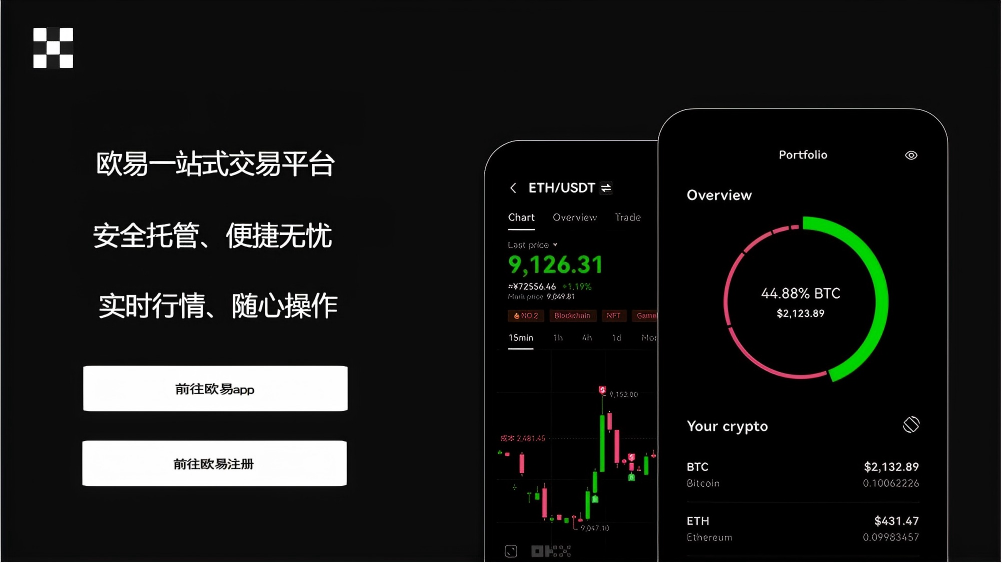 欧交易所app下载官网